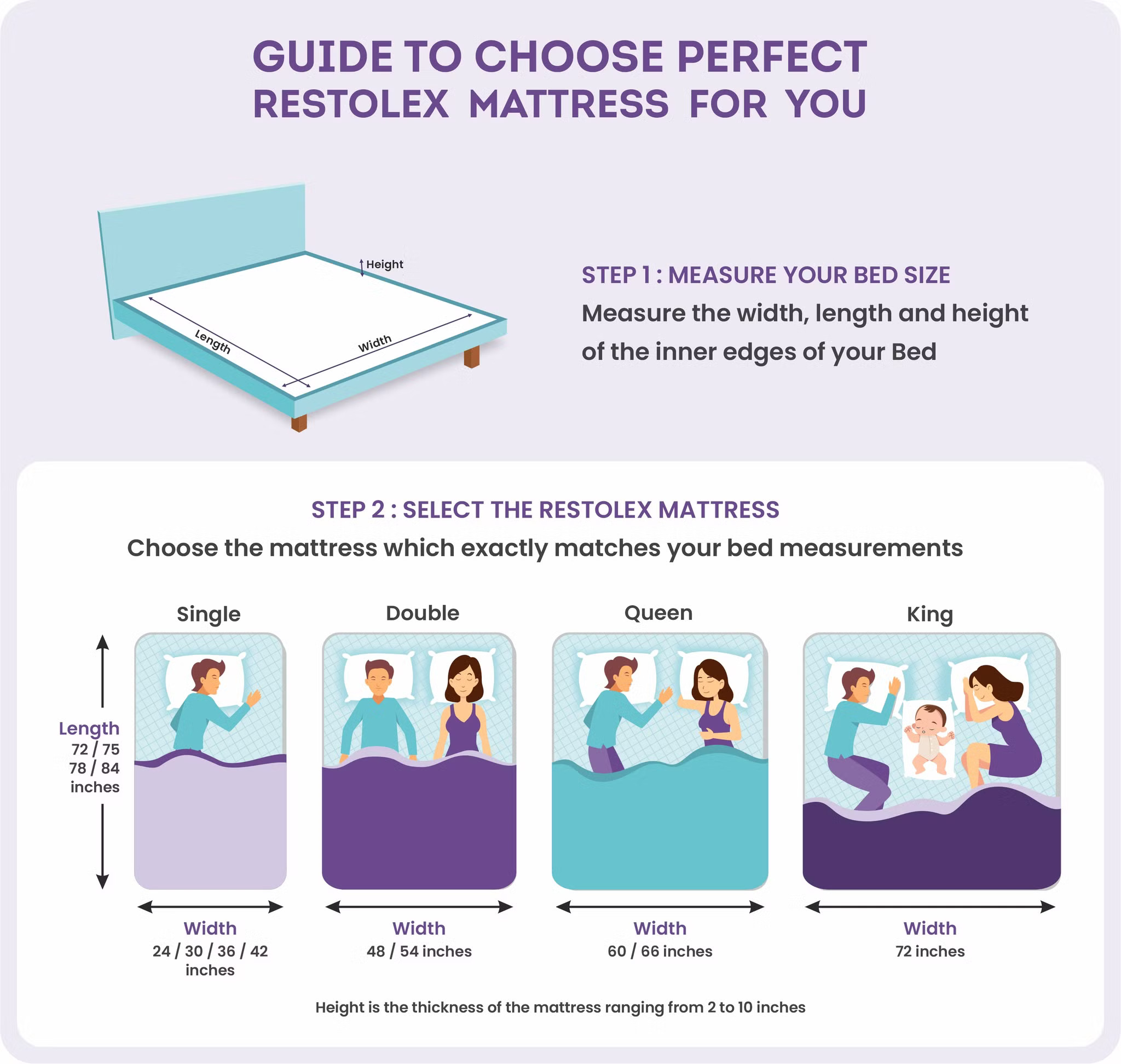 Cooling and temperature control